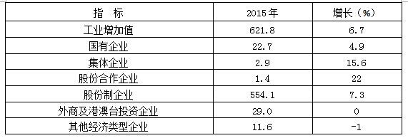 表格2.jpg