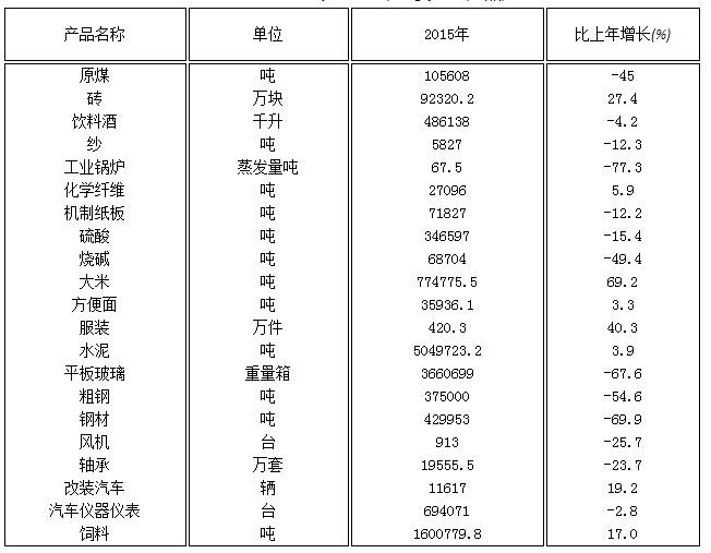 表格3.jpg