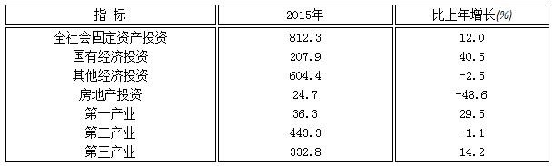 表格4.jpg